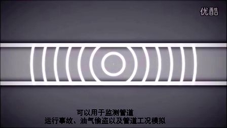 Atmos 产品系列简介